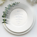 Search for round menus Minimalist