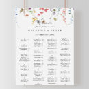 Search for seats posters Bride