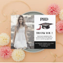Search for phd postcards Doctorate