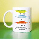Search for cool fish mugs Fishing