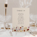 Search for butterfly wedding table cards Watercolor floral