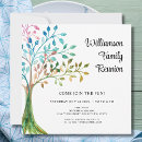 Search for cookout square invitations Family reunion