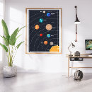 Search for learning abc posters Educational