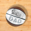 Search for photo basketballs Father