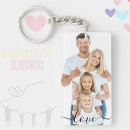 Search for text designs key rings Make it yourself