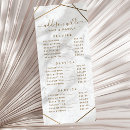 Search for price lists Simple