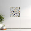 Search for country kitchen tiles Pattern