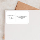 Search for printable return address labels Editable