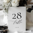 Search for monograms table cards For her