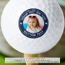 Search for navy blue golf balls Golfer