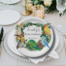 Search for parrot plates Exotic