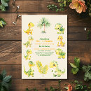 Search for roaring fun invitations Jungle