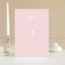 Search for silver numbers table wedding table cards Calligraphy