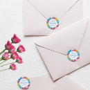 Search for deco stickers Trendy