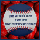 Search for player baseballs Most valuable player