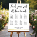 Search for eat sign posters White