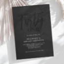 Search for 41st birthday invitations Forty