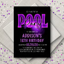 Search for girls pink 14th birthday invitations For her