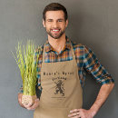 Search for celtic aprons Scotland