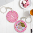 Search for floral patterns key rings Girly