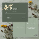 Search for wedding return address postcards Floral
