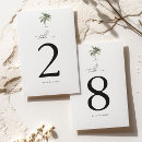 Search for island table cards Tropical
