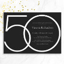 Search for classy birthday invitations Minimalist