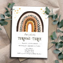 Search for animal print birthday invitations Wild one