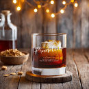 Search for work barware Typography