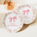 Search for vintage roses plates Watercolor