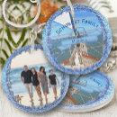 Search for bridge rounded key rings California
