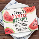 Search for family reunion cookout invitations Pool party