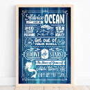 Search for cute turtle posters Coastal