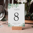 Search for eucalyptus table cards Watercolor