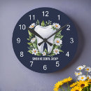 Search for dentist office clocks Modern