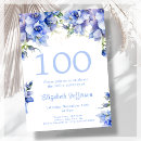 Search for periwinkle birthday invitations White