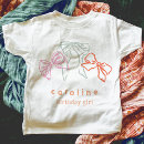 Search for birthday party girls tshirts For kids