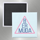 Search for inside envelope magnets Travel
