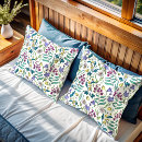 Search for bluebell cushions Botanical