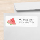 Search for watermelon labels Simple
