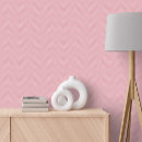 Search for herringbone pattern posters Classic