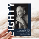 Search for minimalist 80th birthday invitations Navy blue