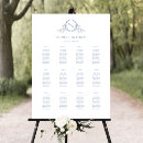 Search for dusty blue wedding signs Find your seat