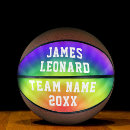 Search for name basketballs Kids