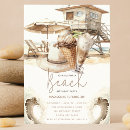 Search for sand birthday invitations Beach birthday party