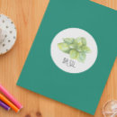 Search for basil Culinary