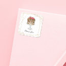Search for homemade cupcakes stickers Sweets