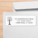 Search for colorful return address labels Modern