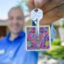 Search for abstract artist key rings Unique