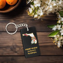 Search for florida key rings Flower